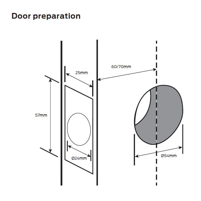 B60-DoorPrep-Diagram.jpg