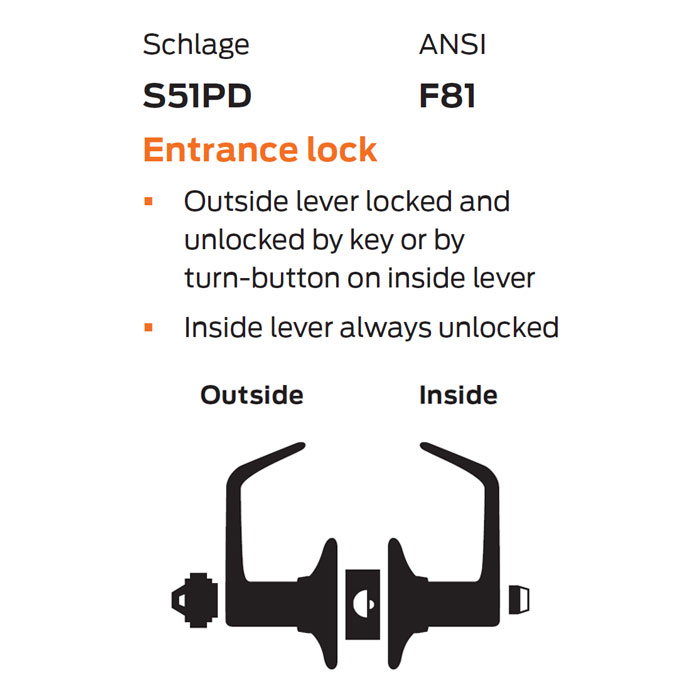 S51-Diagram.jpg