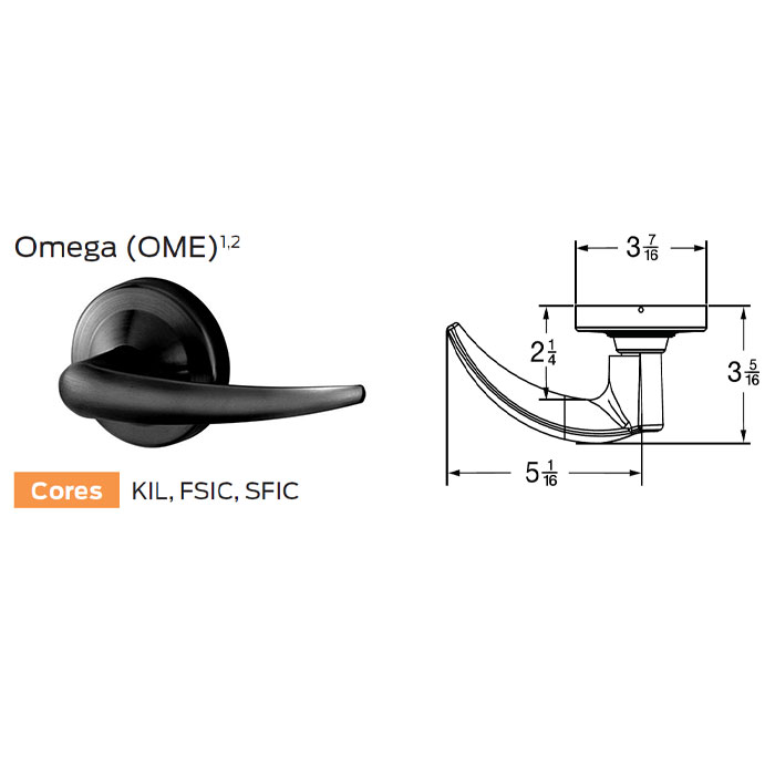 OME-Diagram-622-RH.jpg