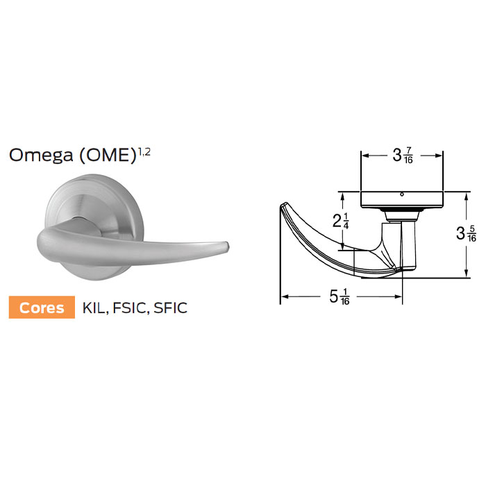OME-Diagram-626-RH.jpg