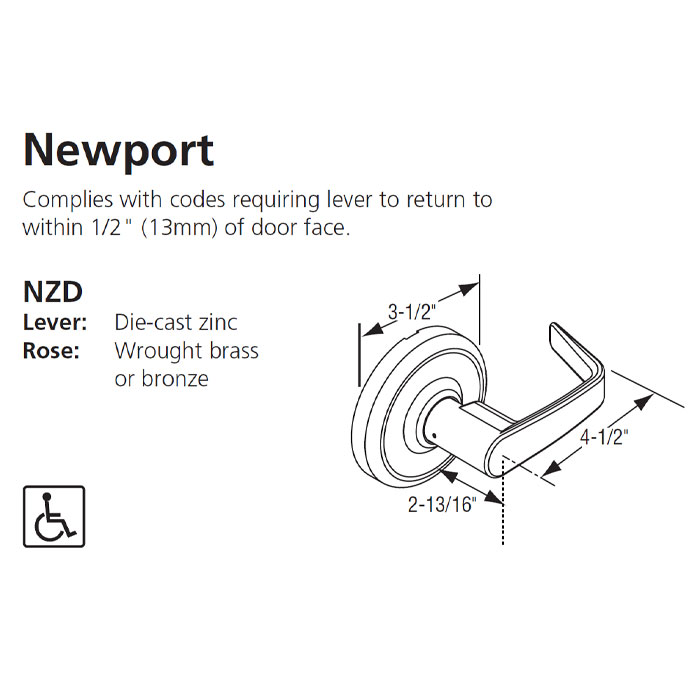 NZD-Diagram.jpg