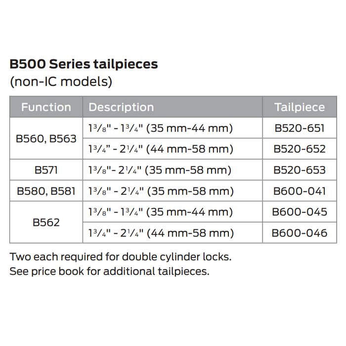 B500-Tailpieces.jpg